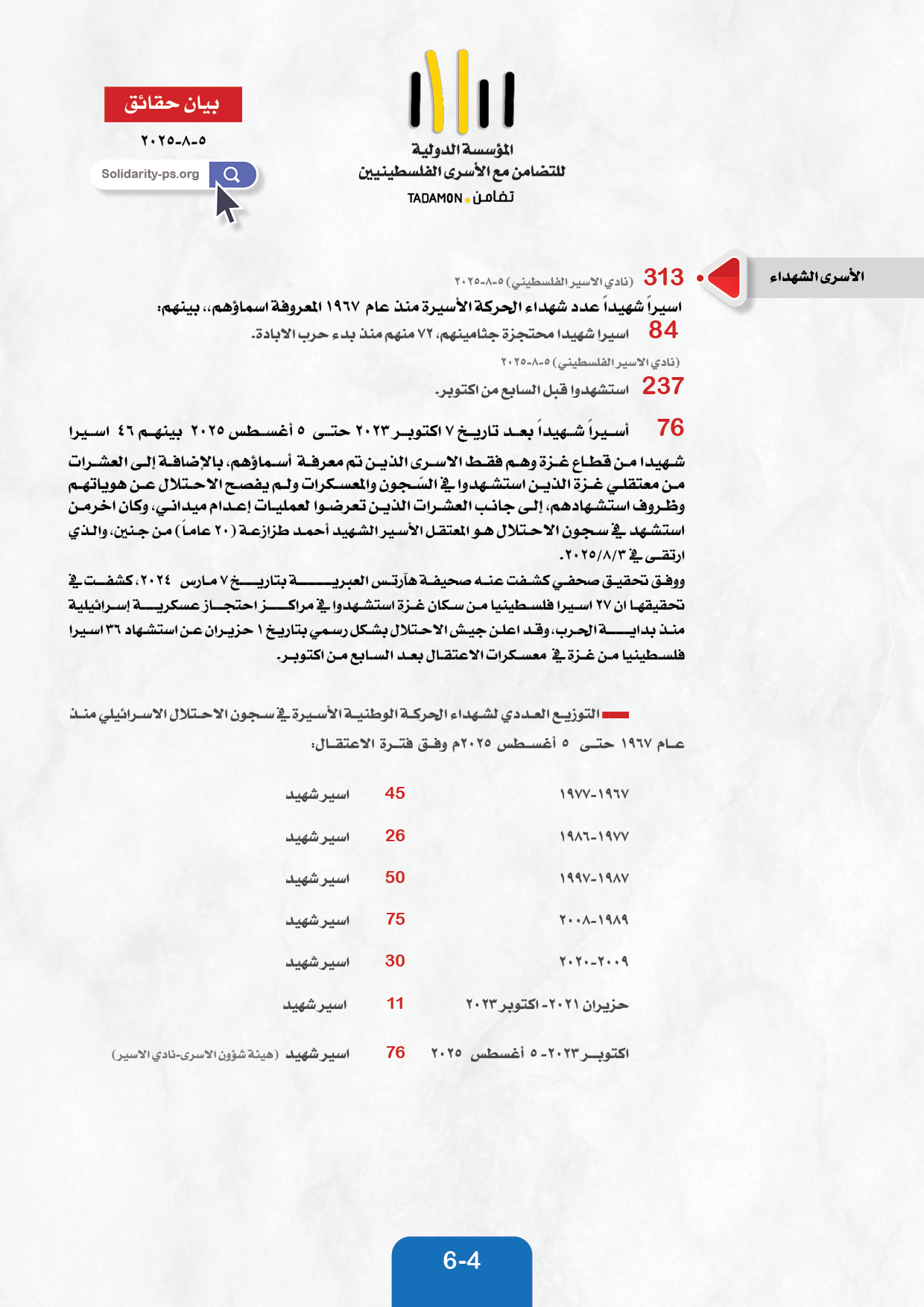 بيان حقائق  حول المعتقلين والأسرى في سجون الاحتلال الاسرائيلي \ أغسطس ٢٠٢٥